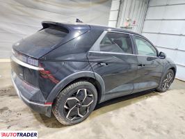 Hyundai Pozostałe 2024