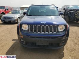 Jeep Renegade 2018 2