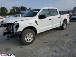 Ford Pozostałe 2022 5