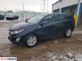 Chevrolet Equinox - zobacz ofertę