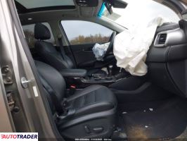 Kia Sorento 2019 3