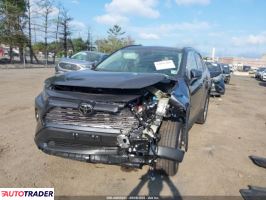 Toyota Pozostałe 2025 2