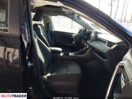 Toyota Pozostałe 2021 2