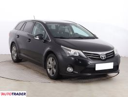 Toyota Avensis 2014 2.0 150 KM
