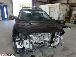 Subaru Pozostałe 2023 2 Subaru Pozostałe 2023 2