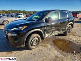 Nissan Rogue - zobacz ofertę