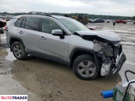 Toyota Pozostałe 2024 2