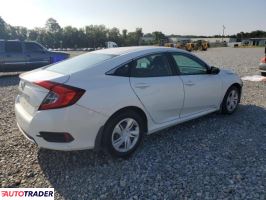 Honda Civic 2021 2