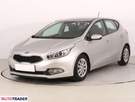 Kia Ceed 2013 1.6 108 KM