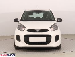 Kia Picanto 2015 1.0 68 KM