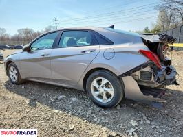 Hyundai Elantra 2023 2