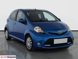 Toyota Aygo - zobacz ofertę
