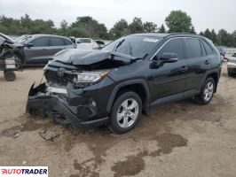 Toyota Pozostałe 2020 2 Toyota Pozostałe 2020 2