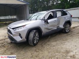 Toyota Pozostałe 2019 2 Toyota Pozostałe 2019 2
