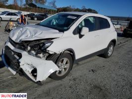 Chevrolet Trax - zobacz ofertę