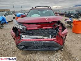 Toyota Pozostałe 2021 2