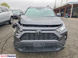 Toyota Pozostałe 2021 2