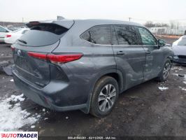 Toyota Highlander 2022 3 Toyota Highlander 2022 3