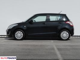 Suzuki Swift 2015 1.2 92 KM