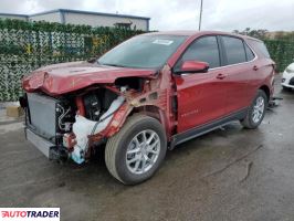 Chevrolet Equinox 2024 1