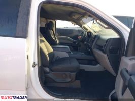 Ford Pozostałe 2019 3