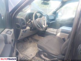 Ford Pozostałe 2020 5 Ford Pozostałe 2020 5