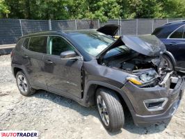 Jeep Compass 2021 2