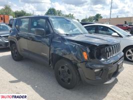 Jeep Renegade 2020 2