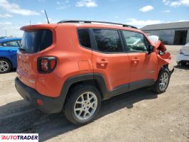 Jeep Renegade 2020 2