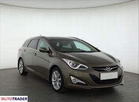 Hyundai i40 - zobacz ofertę