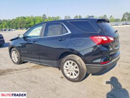 Chevrolet Equinox 2021 1