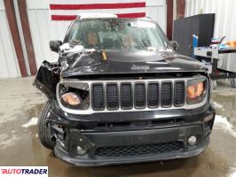 Jeep Renegade 2021 1