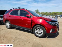 Chevrolet Equinox 2023 1