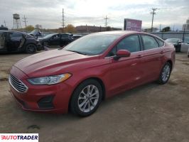 Ford Fusion 2020 1