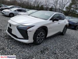 Lexus Pozostałe 2024