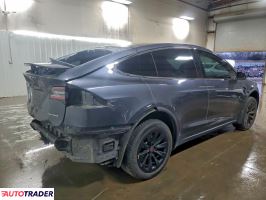 Tesla Model X 2021
