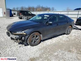 Kia Pozostałe 2021 1 Kia Pozostałe 2021 1