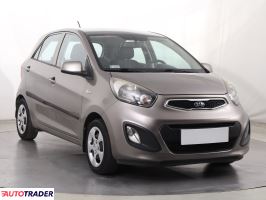 Kia Picanto 2013 1.0 68 KM Kia Picanto 2013 1.0 68 KM