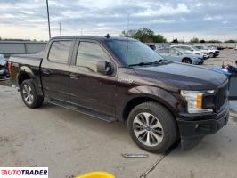Ford Pozostałe 2020 2 Ford Pozostałe 2020 2