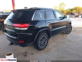 Jeep Grand Cherokee 2020 3 Jeep Grand Cherokee 2020 3