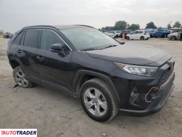 Toyota Pozostałe 2021 2 Toyota Pozostałe 2021 2