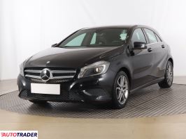 Mercedes A-klasa 2015 1.5 107 KM