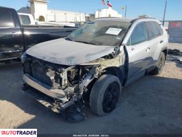 Toyota Pozostałe 2024 2