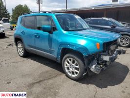 Jeep Renegade 2021 2 Jeep Renegade 2021 2