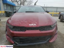 Kia Pozostałe 2024 1 Kia Pozostałe 2024 1