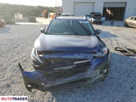 Subaru Pozostałe 2024 2 Subaru Pozostałe 2024 2