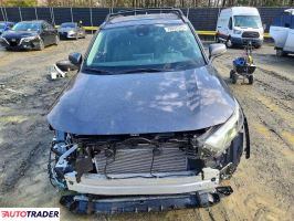 Toyota Pozostałe 2025 2