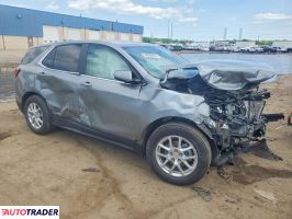 Chevrolet Equinox 2024 1