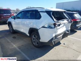 Toyota Pozostałe 2024 2