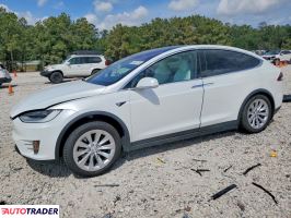 Tesla Model X - zobacz ofertę
